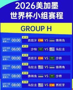 NBA篮球联赛精彩扣篮